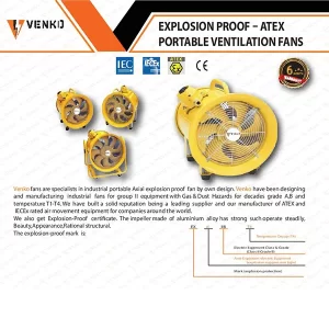 ATEX Explosion Proof Portable Vent Fan img1